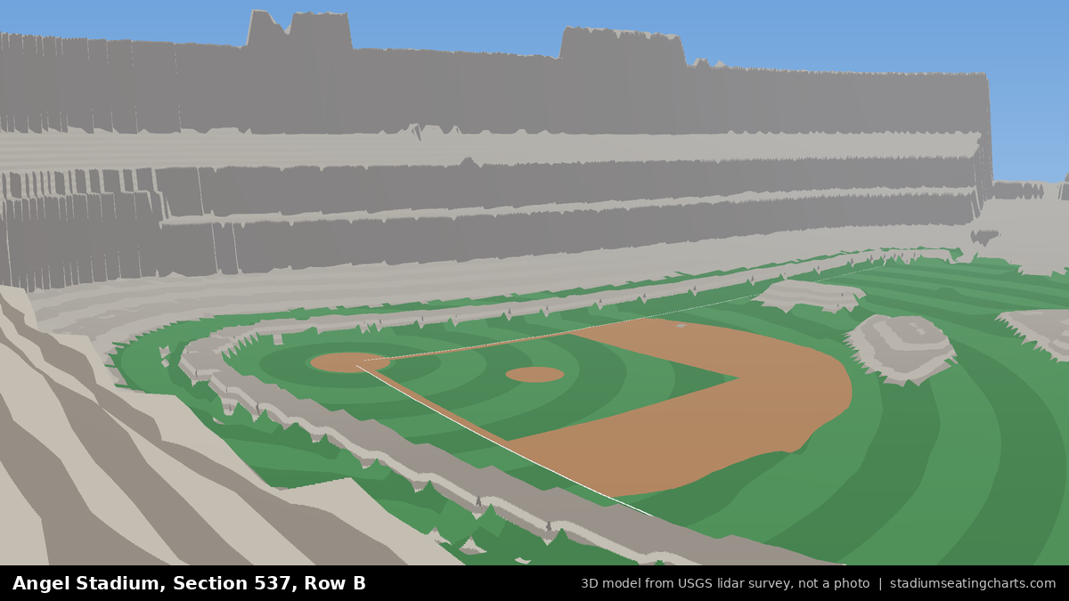 View from Angel Stadium Section 537, Row B, looking toward the pitcher's mound