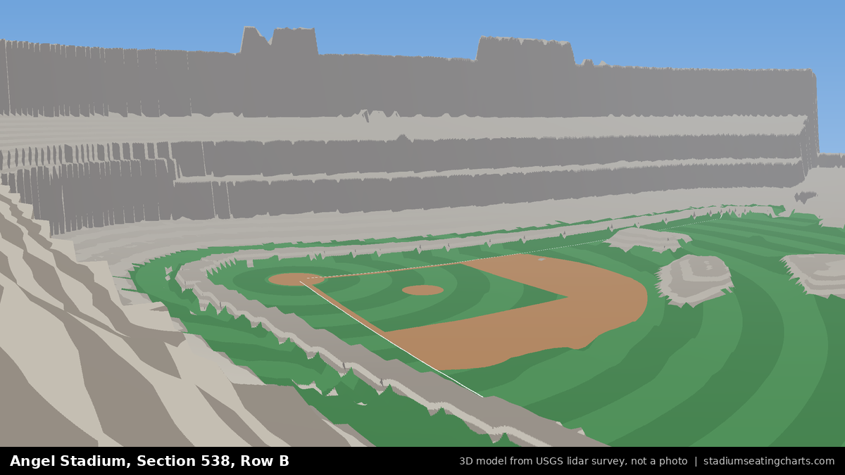 View from Angel Stadium Section 538, Row B, looking toward the pitcher's mound