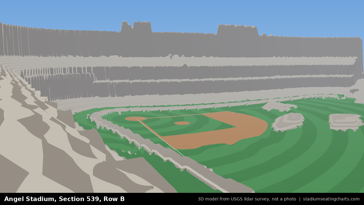 View from Angel Stadium Section 539, Row B, looking toward the pitcher's mound