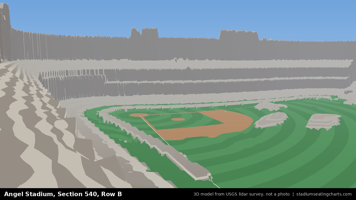 View from Angel Stadium Section 540, Row B, looking toward the pitcher's mound