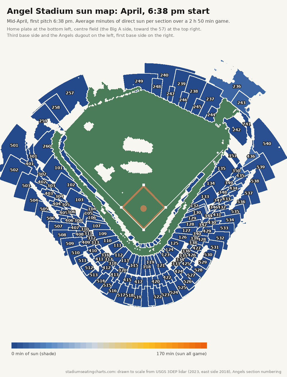 Angel Stadium sun map, April, 6:38 pm start
