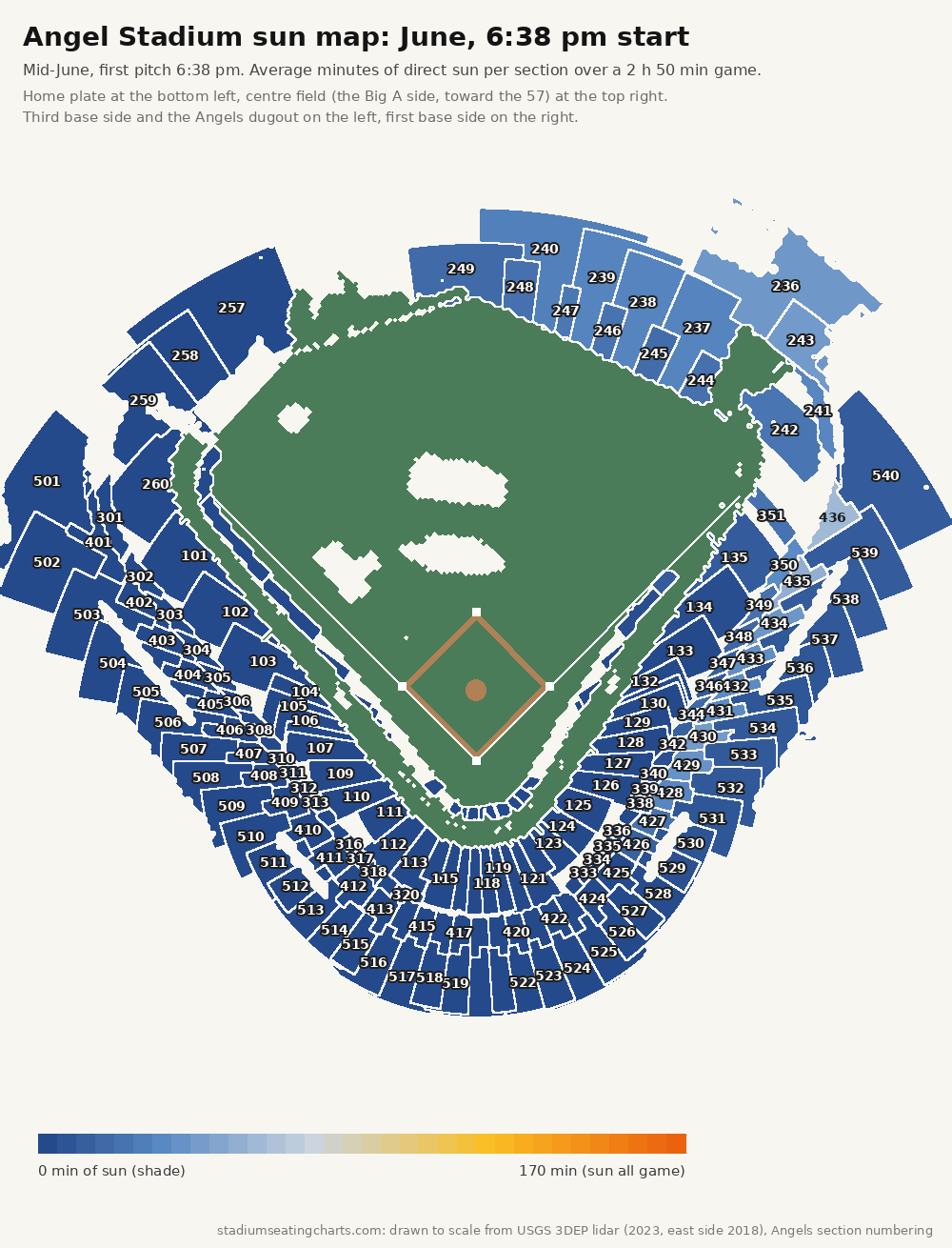 Angel Stadium sun map, June, 6:38 pm start