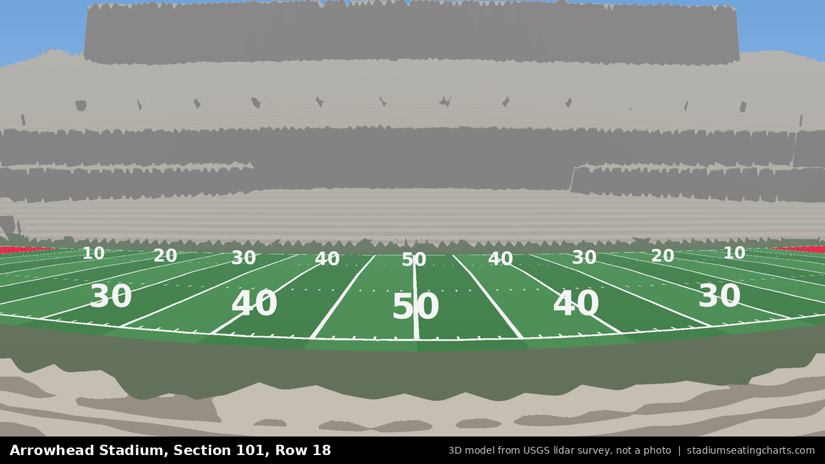 View from Arrowhead Stadium Section 101, Row 18, looking toward the field