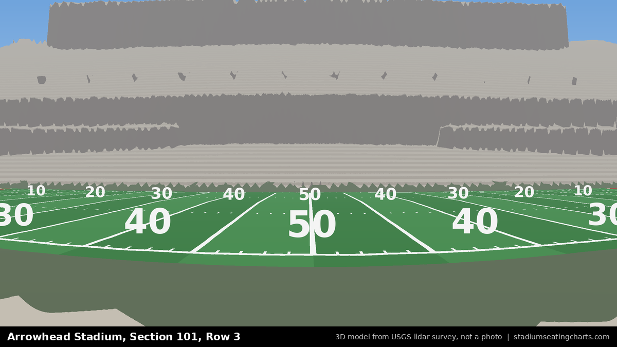 View from Arrowhead Stadium Section 101, Row 3, looking toward the field