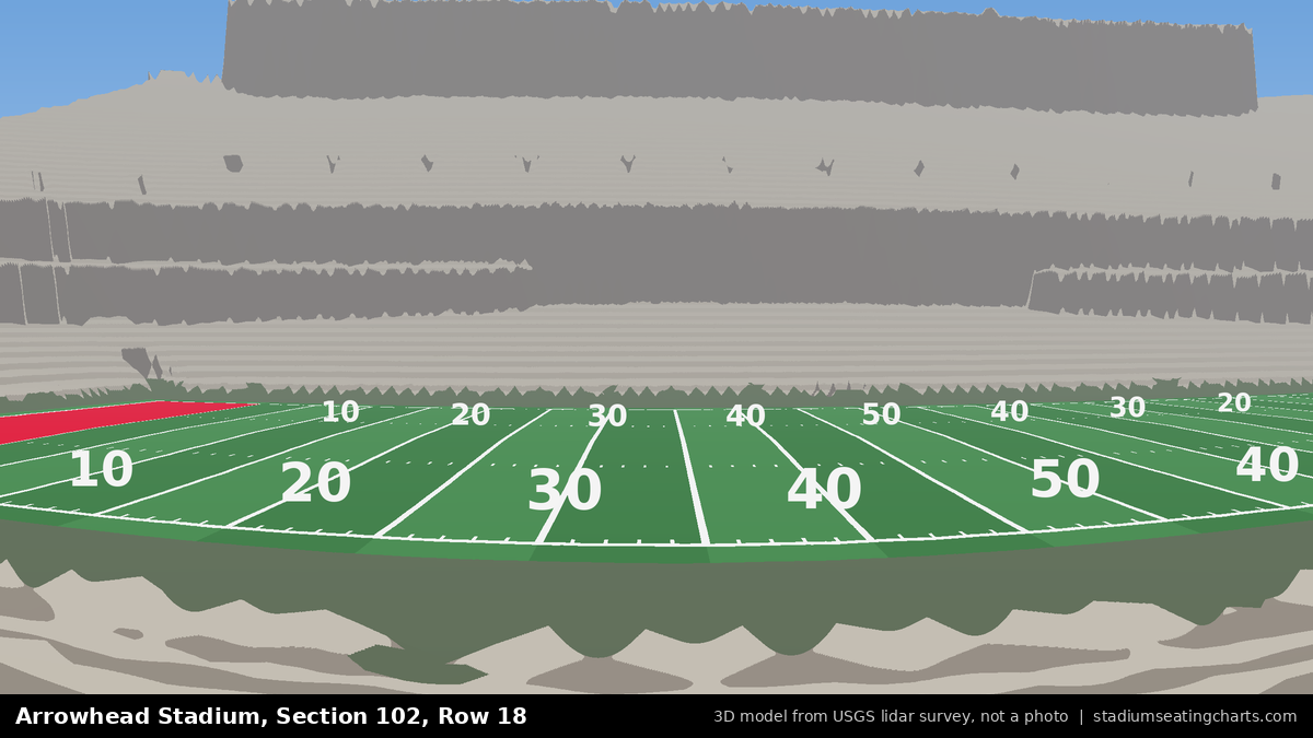 View from Arrowhead Stadium Section 102, Row 18, looking toward the field