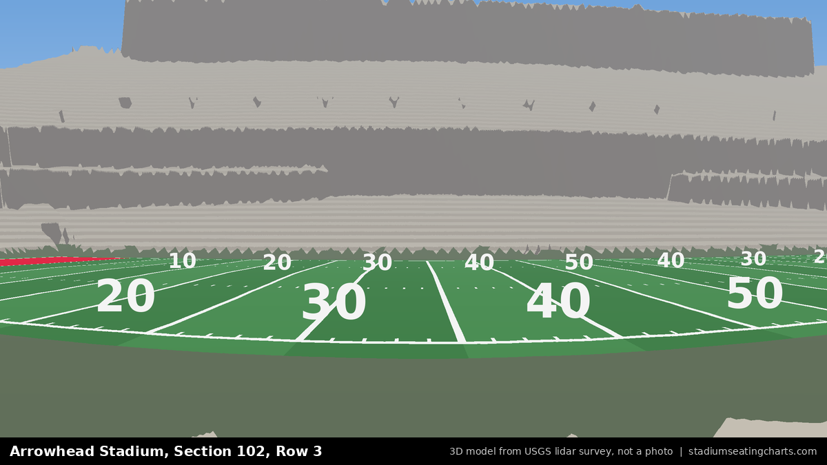 View from Arrowhead Stadium Section 102, Row 3, looking toward the field