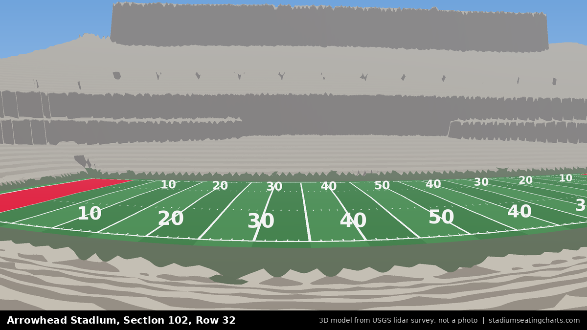 View from Arrowhead Stadium Section 102, Row 32, looking toward the field