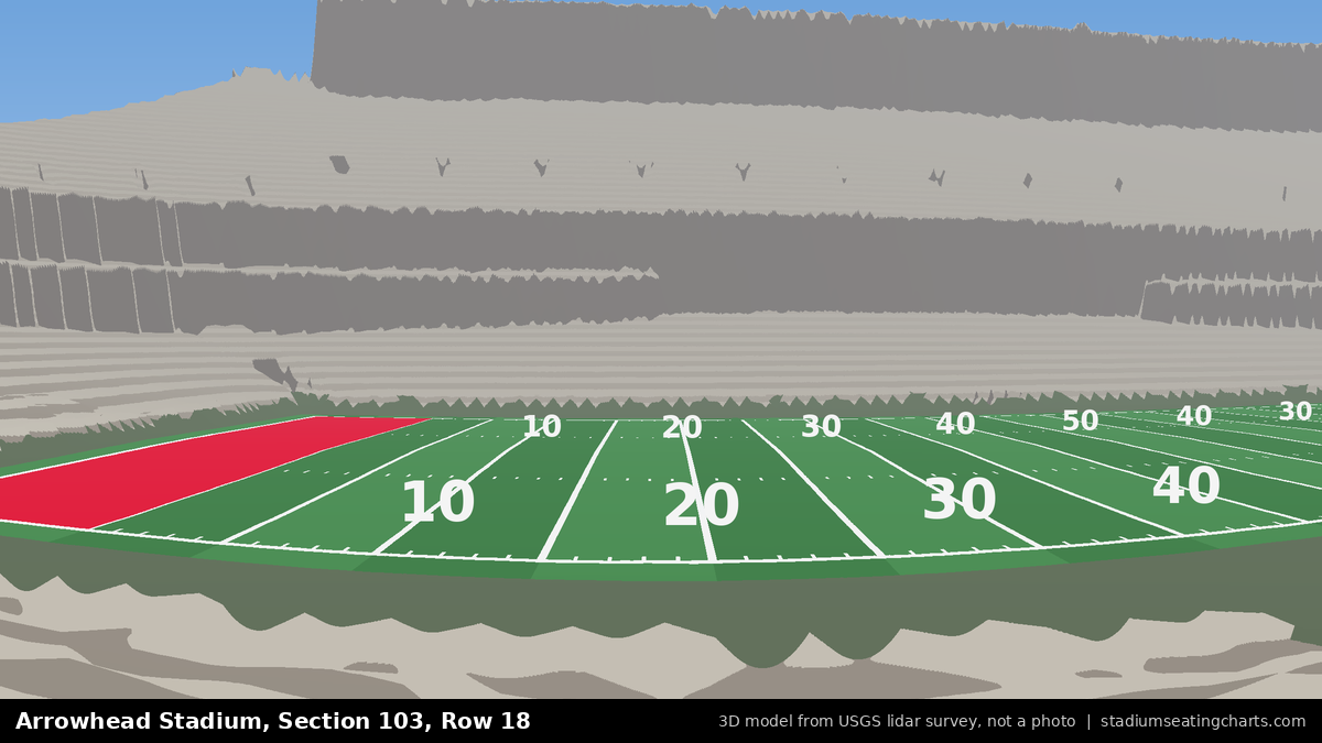 View from Arrowhead Stadium Section 103, Row 18, looking toward the field