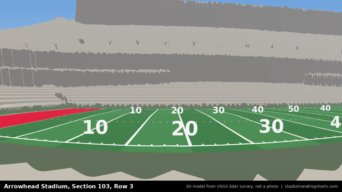View from Arrowhead Stadium Section 103, Row 3, looking toward the field