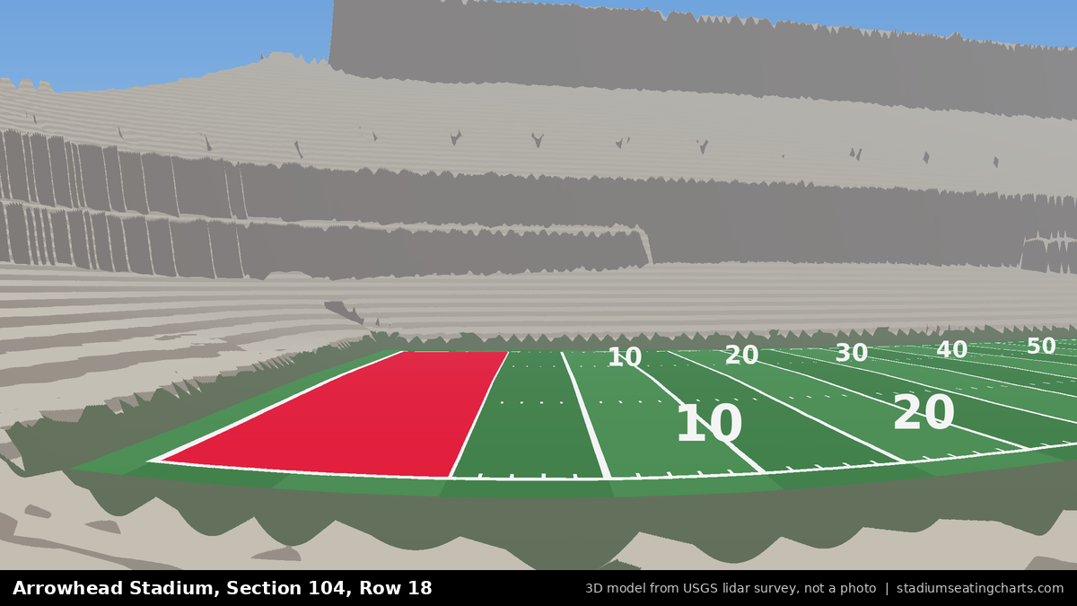 View from Arrowhead Stadium Section 104, Row 18, looking toward the field