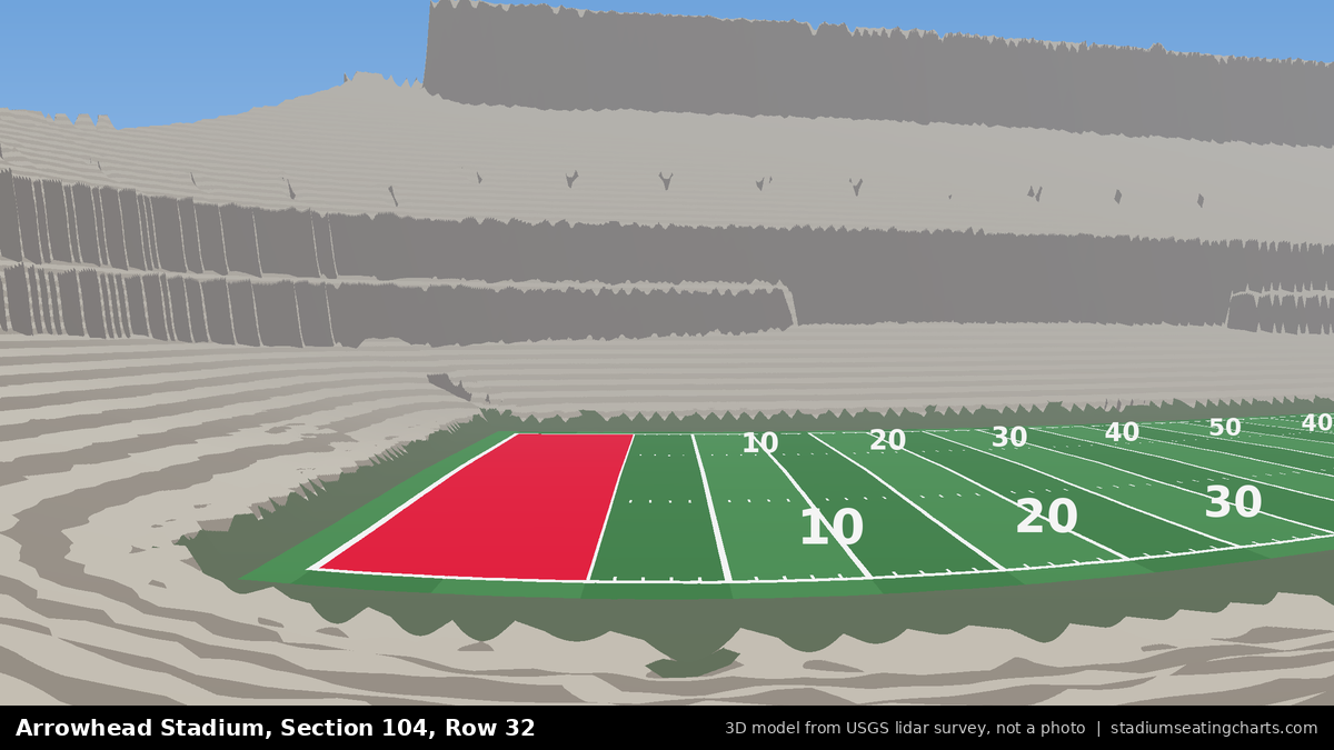 View from Arrowhead Stadium Section 104, Row 32, looking toward the field