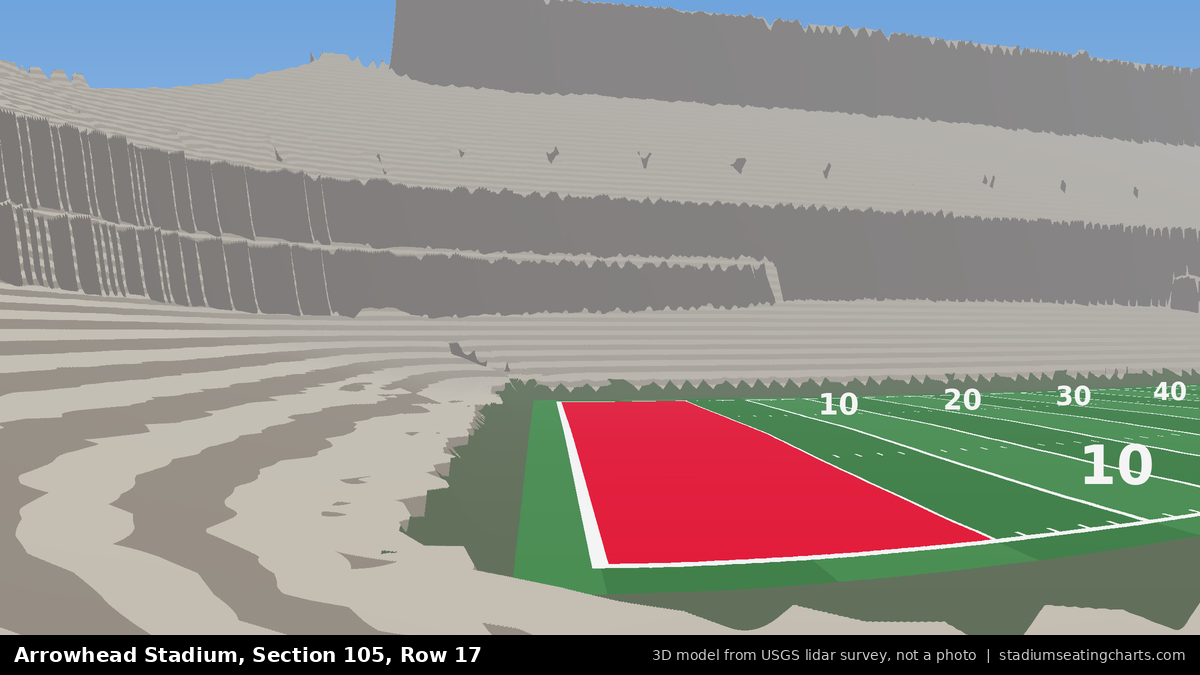 View from Arrowhead Stadium Section 105, Row 17, looking toward the field