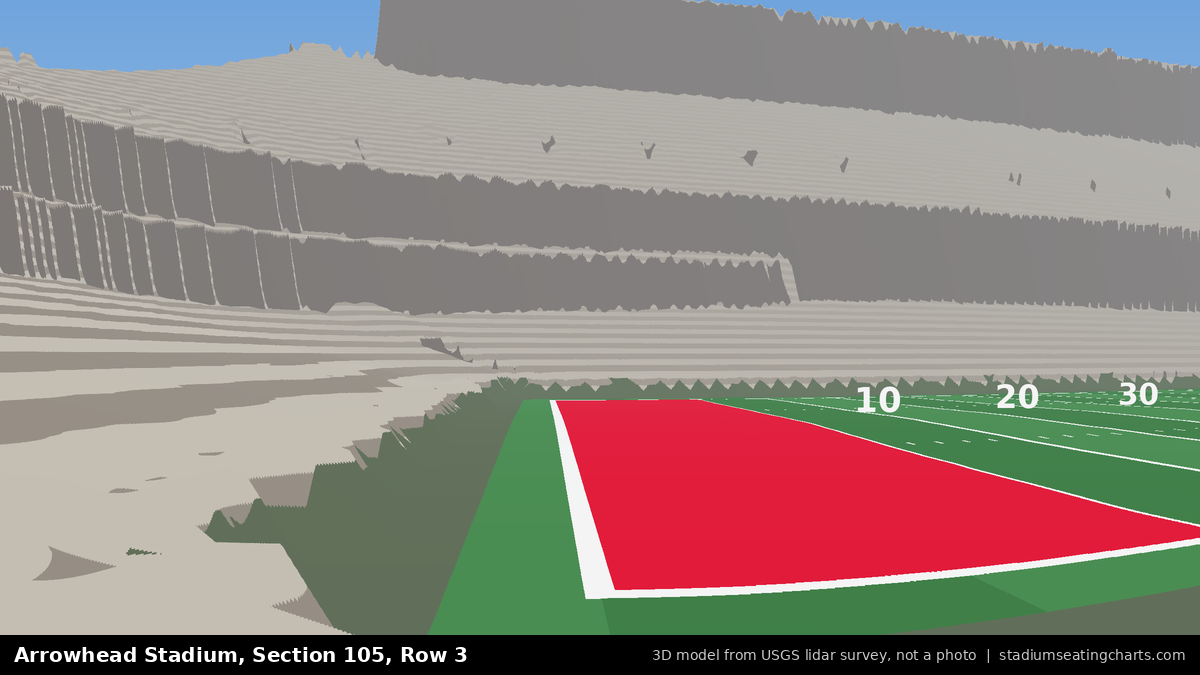 View from Arrowhead Stadium Section 105, Row 3, looking toward the field