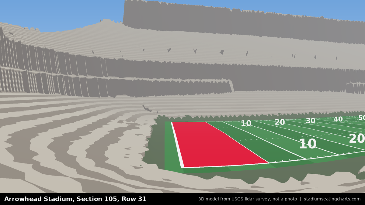 View from Arrowhead Stadium Section 105, Row 31, looking toward the field