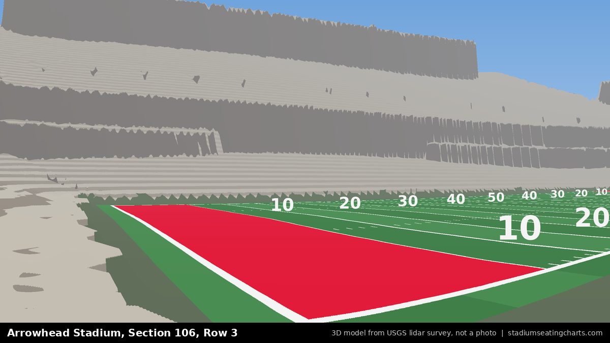 View from Arrowhead Stadium Section 106, Row 3, looking toward the field