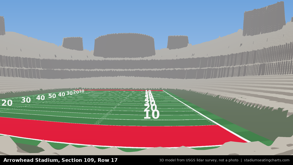 View from Arrowhead Stadium Section 109, Row 17, looking toward the field