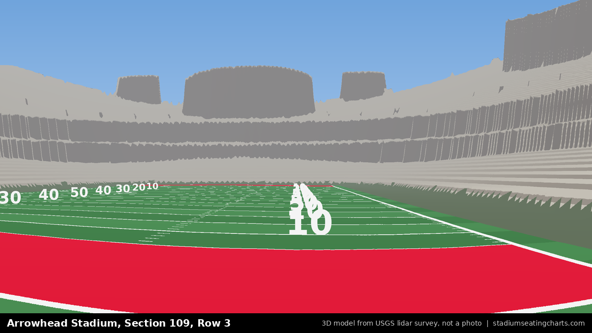 View from Arrowhead Stadium Section 109, Row 3, looking toward the field