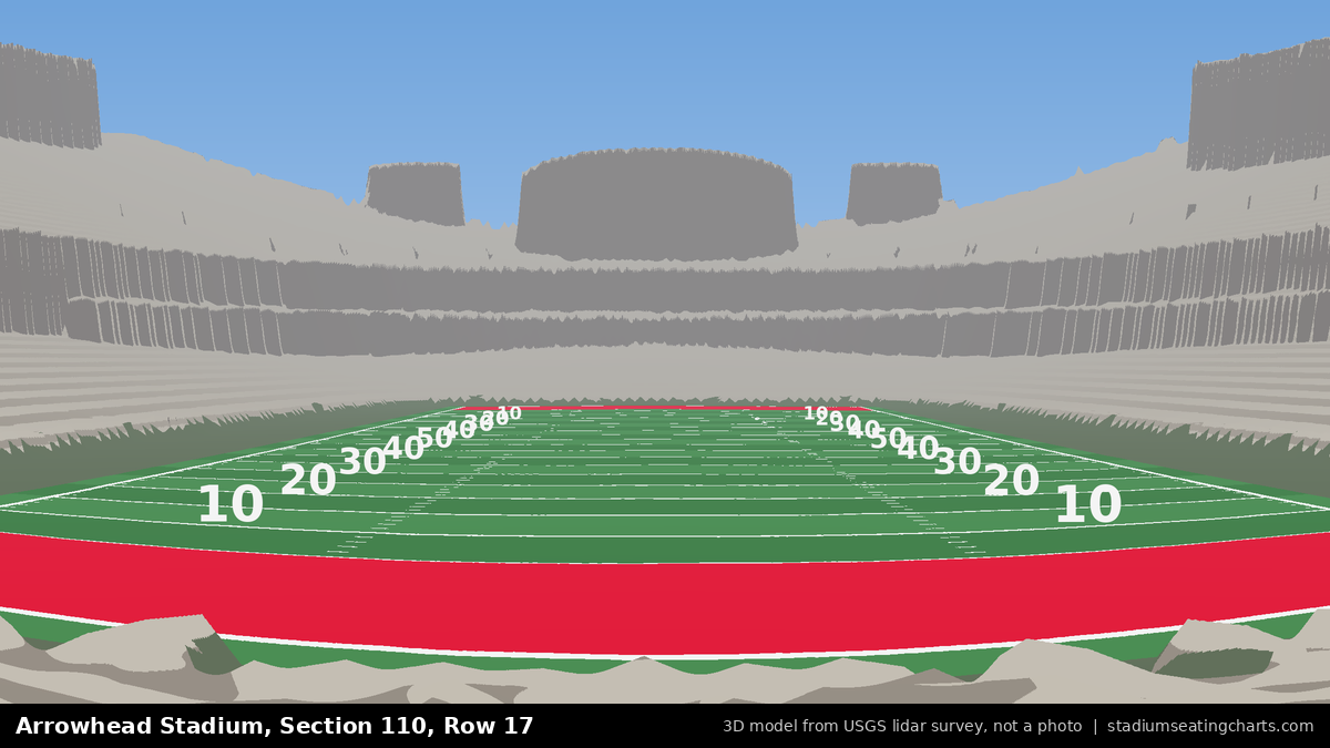 View from Arrowhead Stadium Section 110, Row 17, looking toward the field
