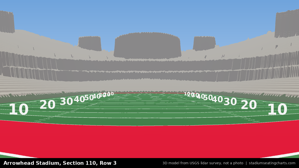 View from Arrowhead Stadium Section 110, Row 3, looking toward the field