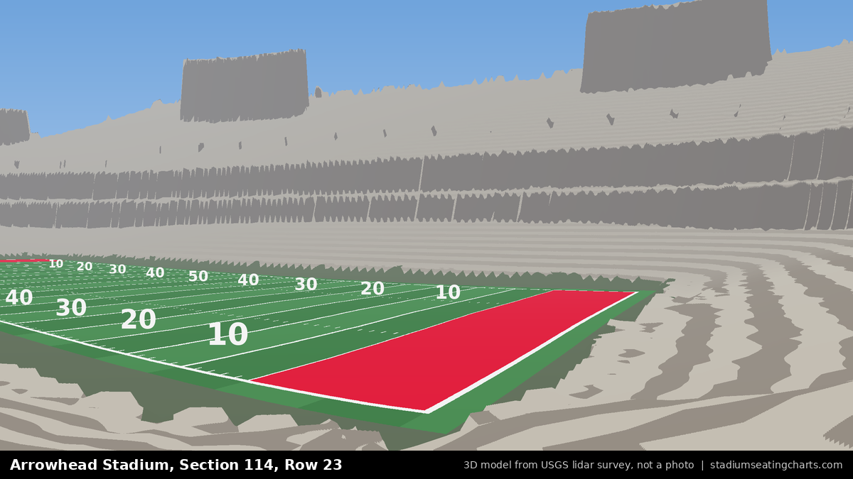 View from Arrowhead Stadium Section 114, Row 23, looking toward the field