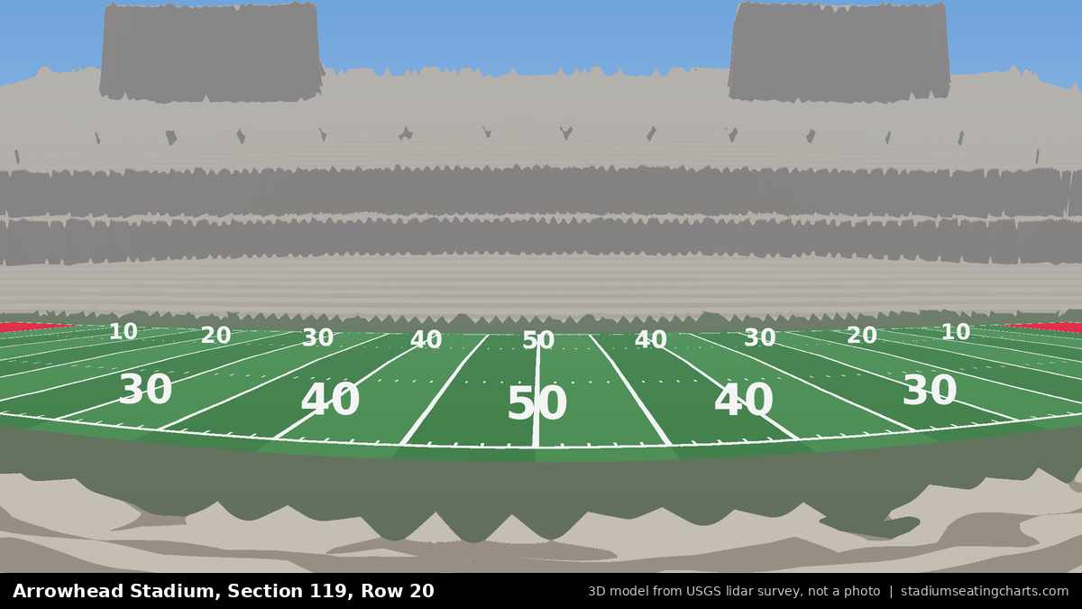 View from Arrowhead Stadium Section 119, Row 20, looking toward the field