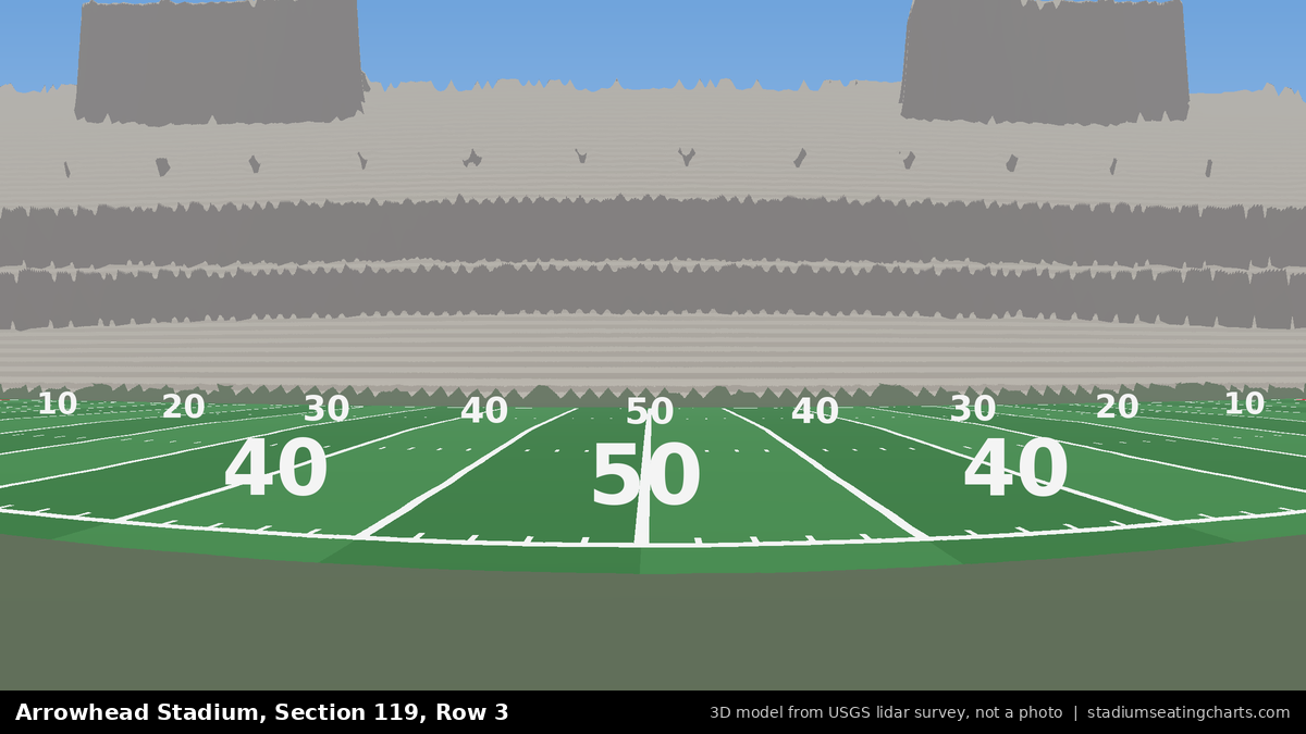 View from Arrowhead Stadium Section 119, Row 3, looking toward the field