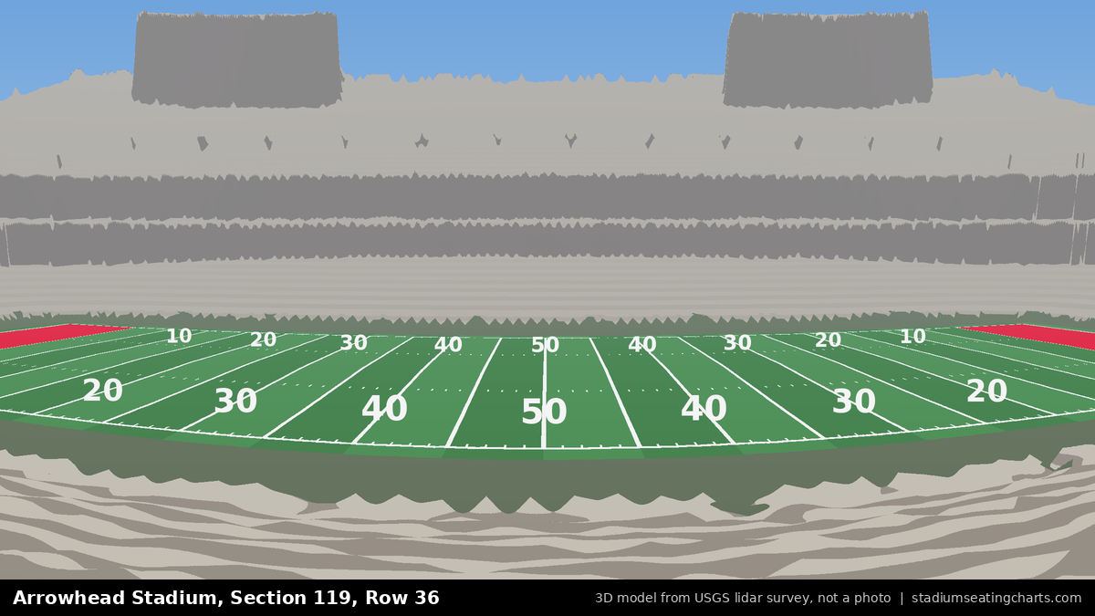 View from Arrowhead Stadium Section 119, Row 36, looking toward the field