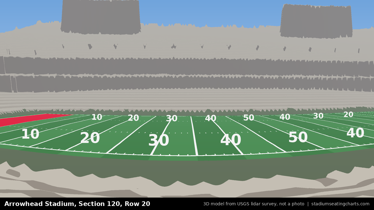 View from Arrowhead Stadium Section 120, Row 20, looking toward the field