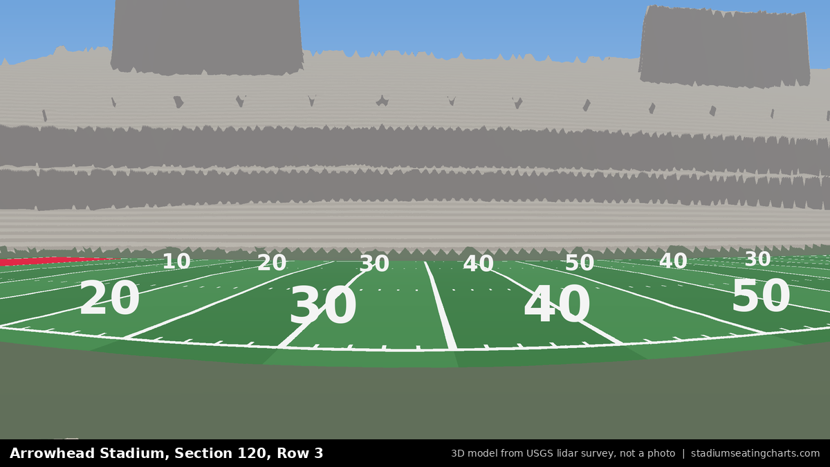 View from Arrowhead Stadium Section 120, Row 3, looking toward the field