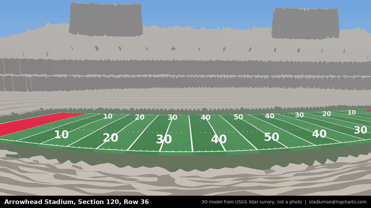 View from Arrowhead Stadium Section 120, Row 36, looking toward the field