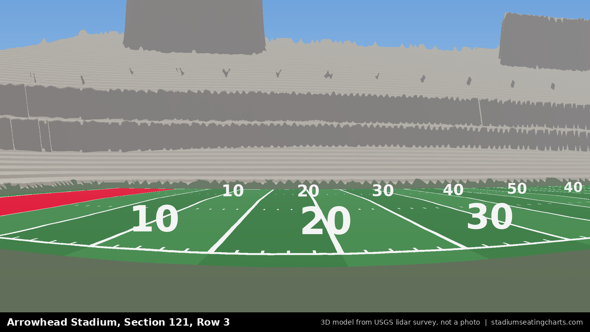 View from Arrowhead Stadium Section 121, Row 3, looking toward the field