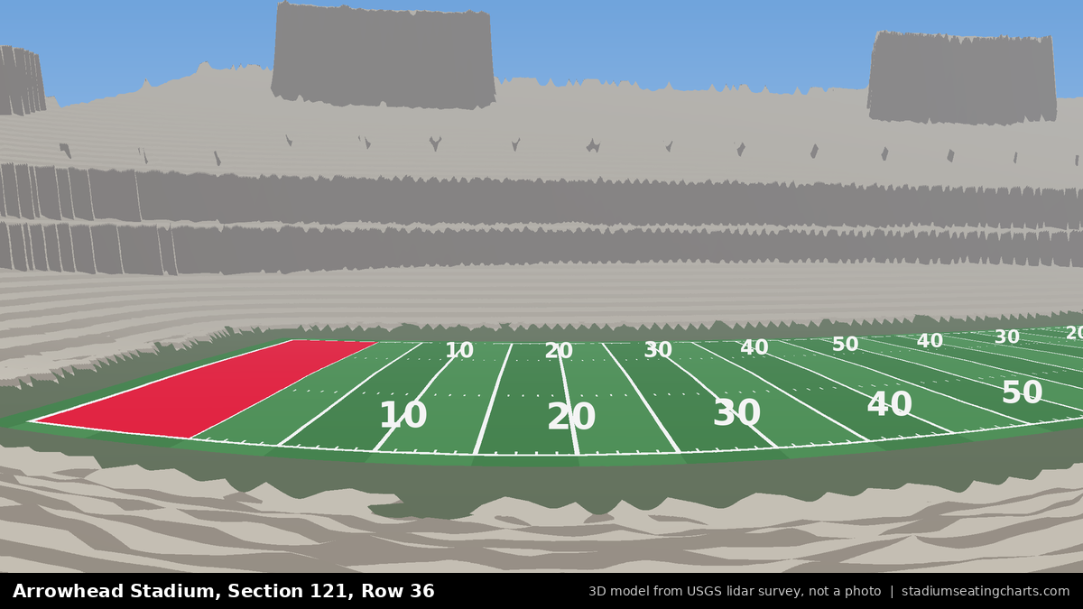 View from Arrowhead Stadium Section 121, Row 36, looking toward the field