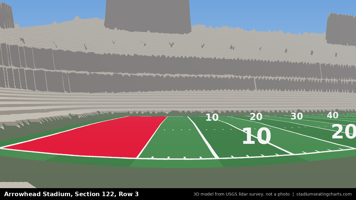 View from Arrowhead Stadium Section 122, Row 3, looking toward the field