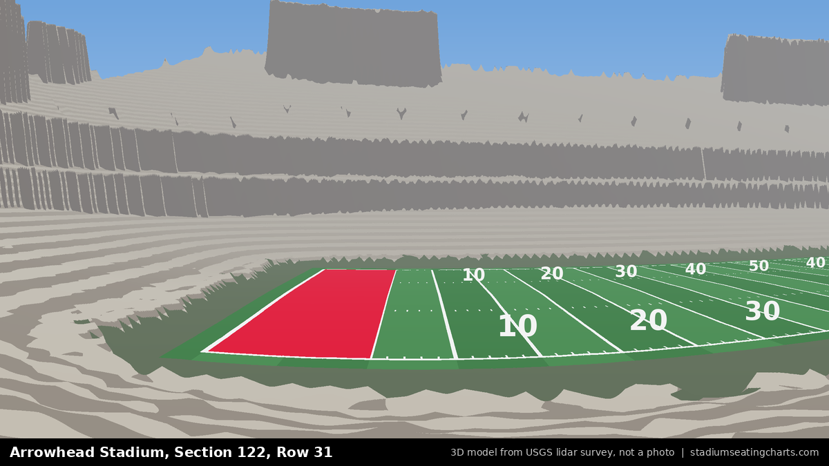 View from Arrowhead Stadium Section 122, Row 31, looking toward the field