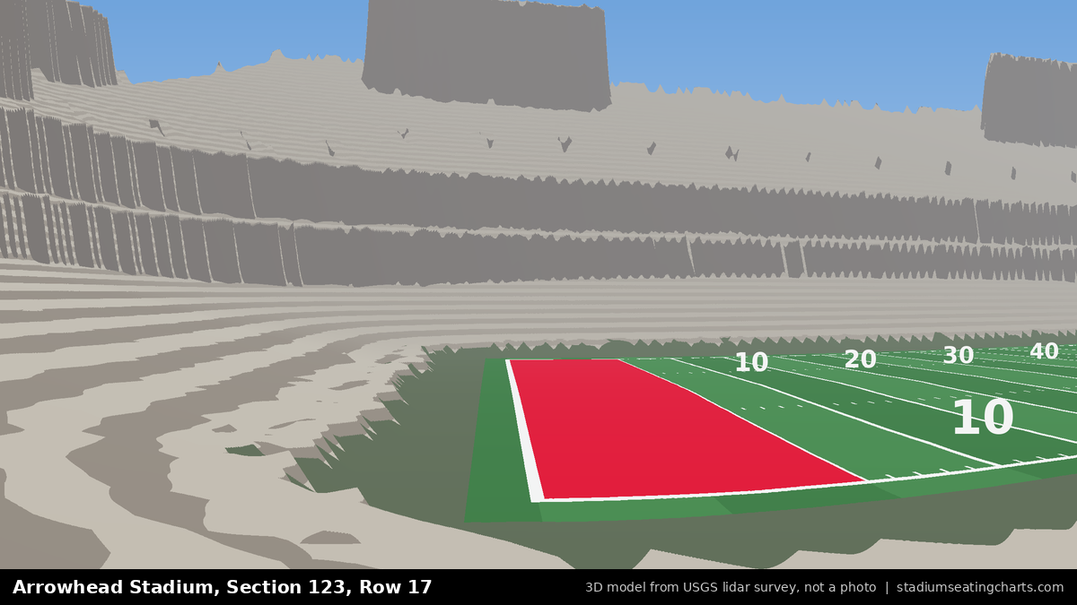 View from Arrowhead Stadium Section 123, Row 17, looking toward the field