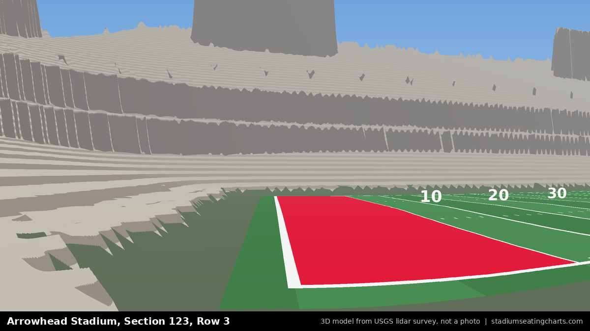 View from Arrowhead Stadium Section 123, Row 3, looking toward the field