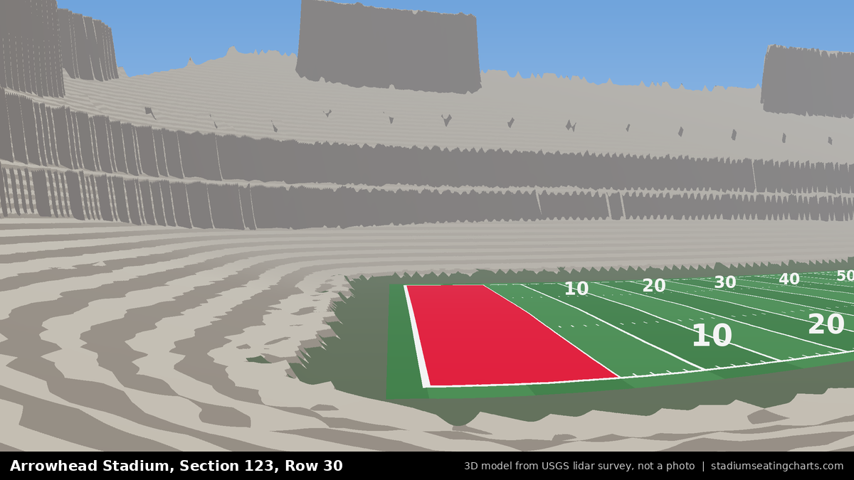 View from Arrowhead Stadium Section 123, Row 30, looking toward the field