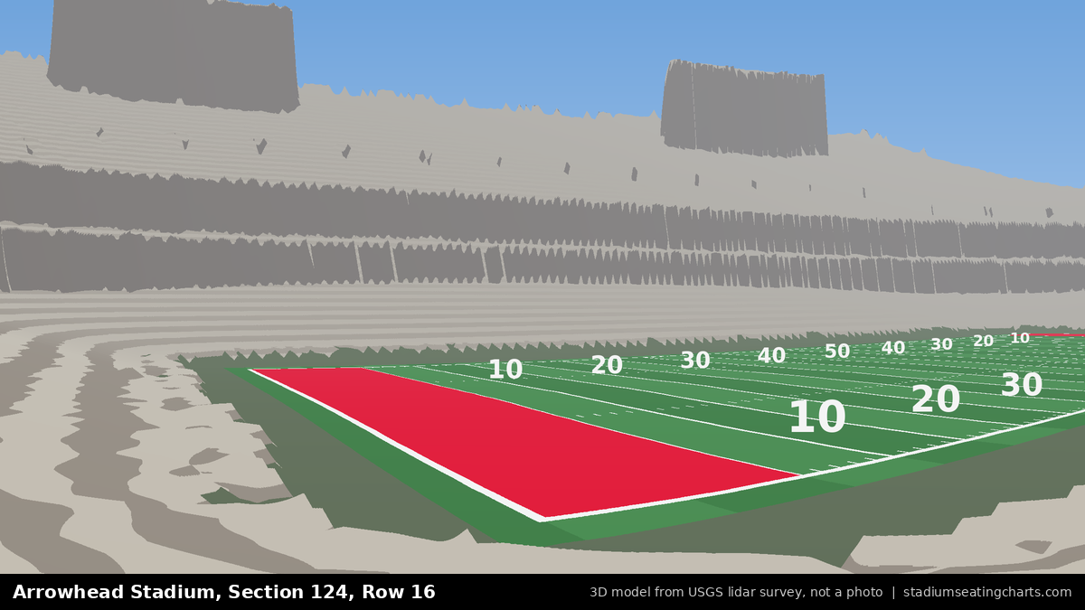 View from Arrowhead Stadium Section 124, Row 16, looking toward the field