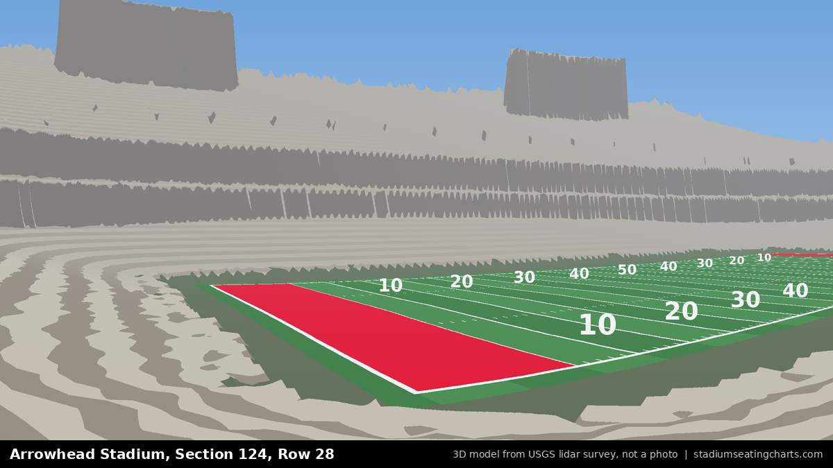 View from Arrowhead Stadium Section 124, Row 28, looking toward the field