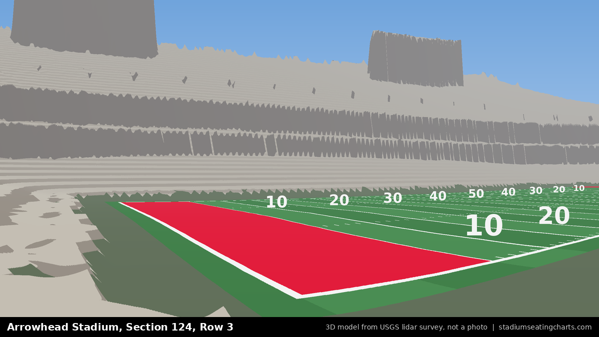 View from Arrowhead Stadium Section 124, Row 3, looking toward the field