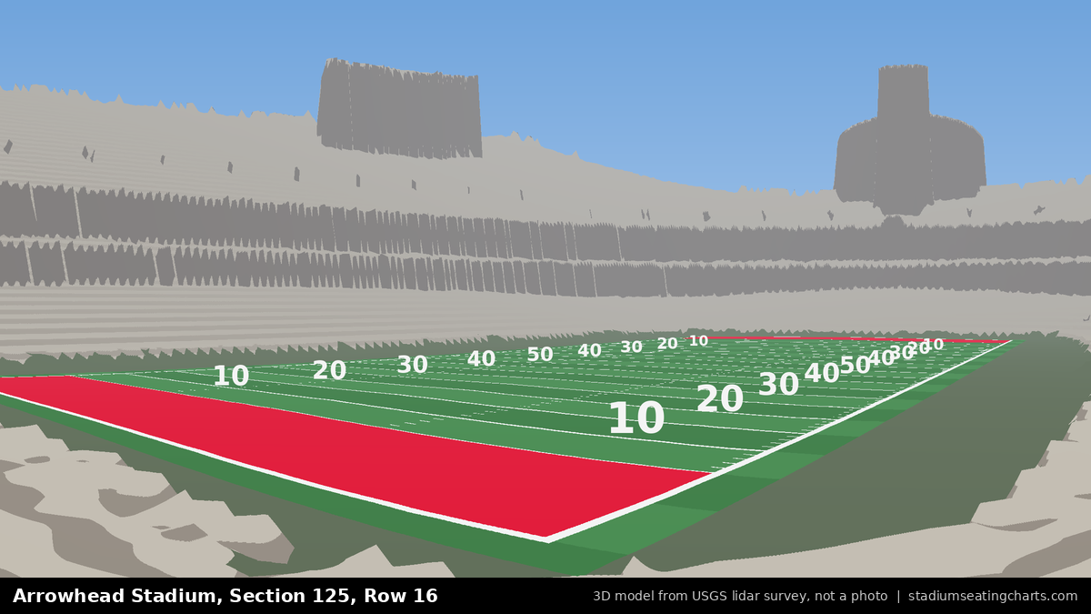 View from Arrowhead Stadium Section 125, Row 16, looking toward the field