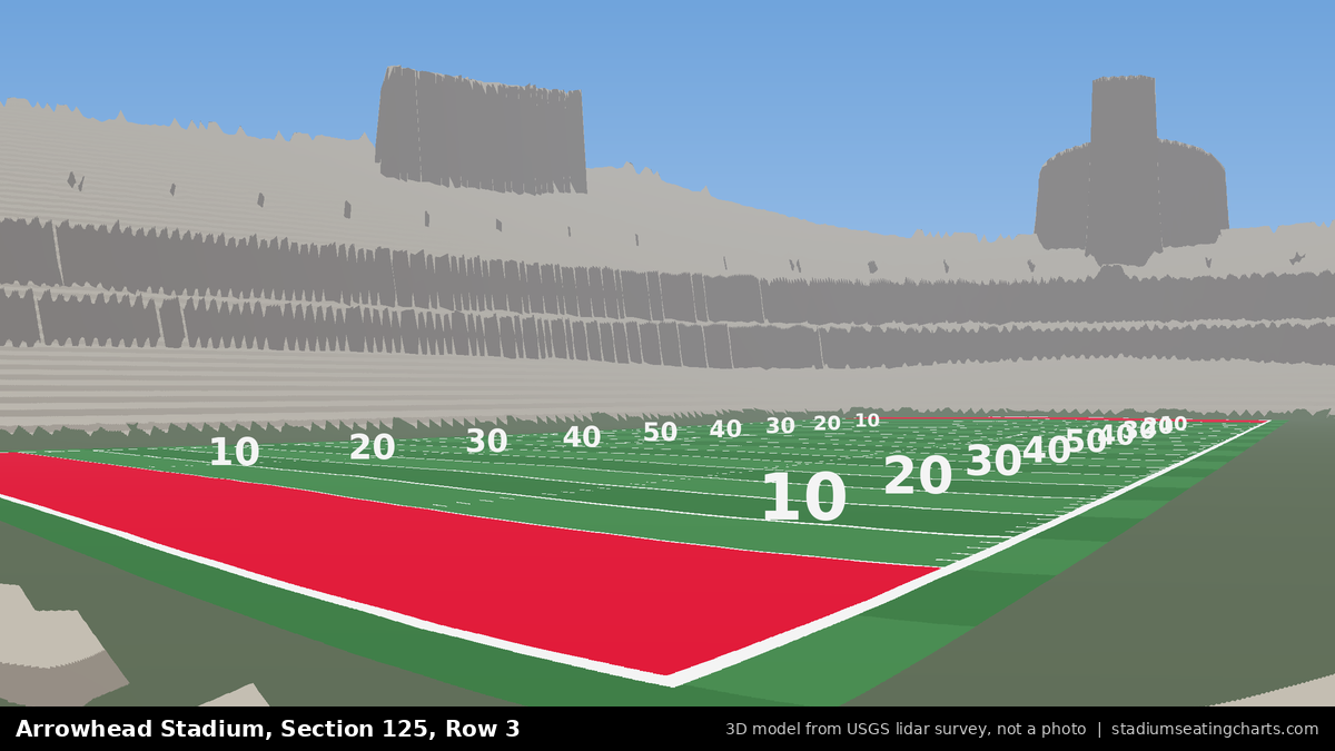 View from Arrowhead Stadium Section 125, Row 3, looking toward the field