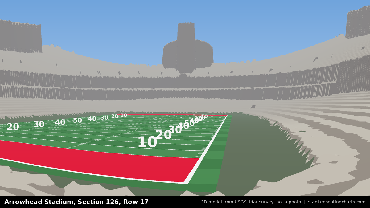 View from Arrowhead Stadium Section 126, Row 17, looking toward the field