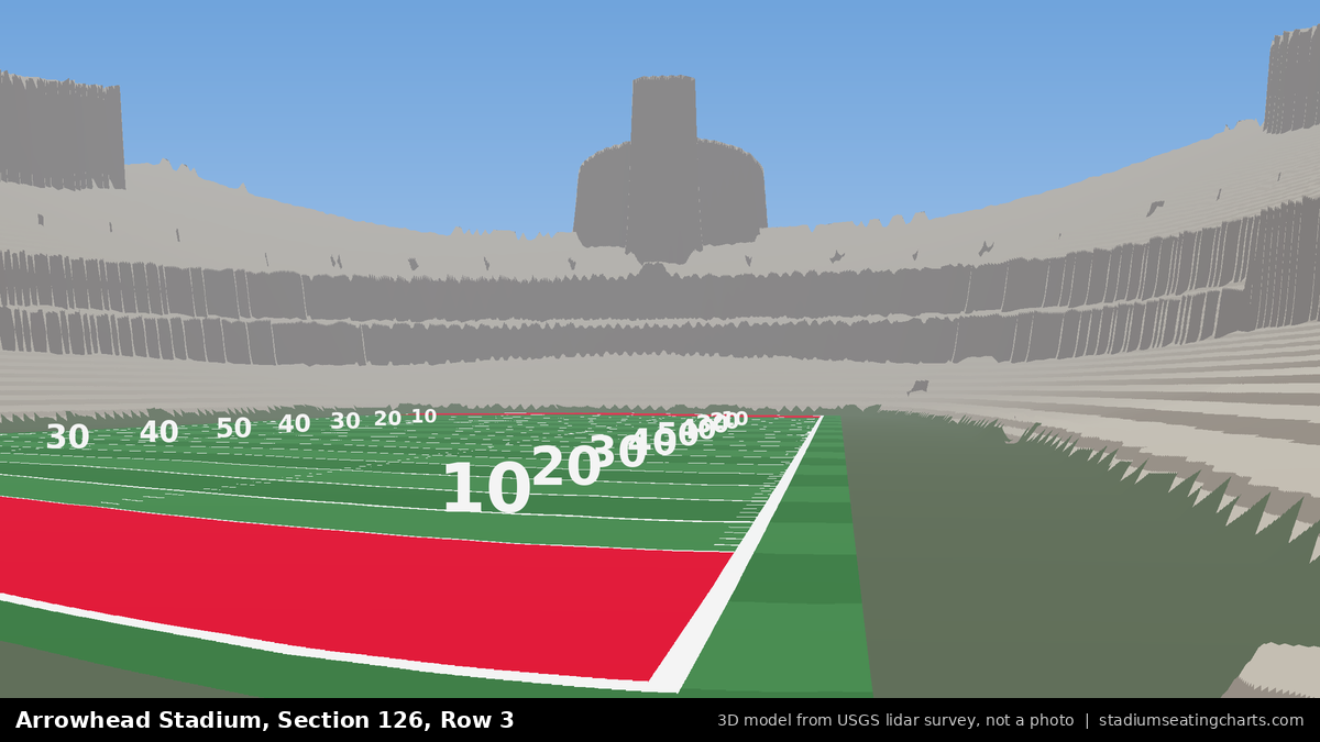View from Arrowhead Stadium Section 126, Row 3, looking toward the field