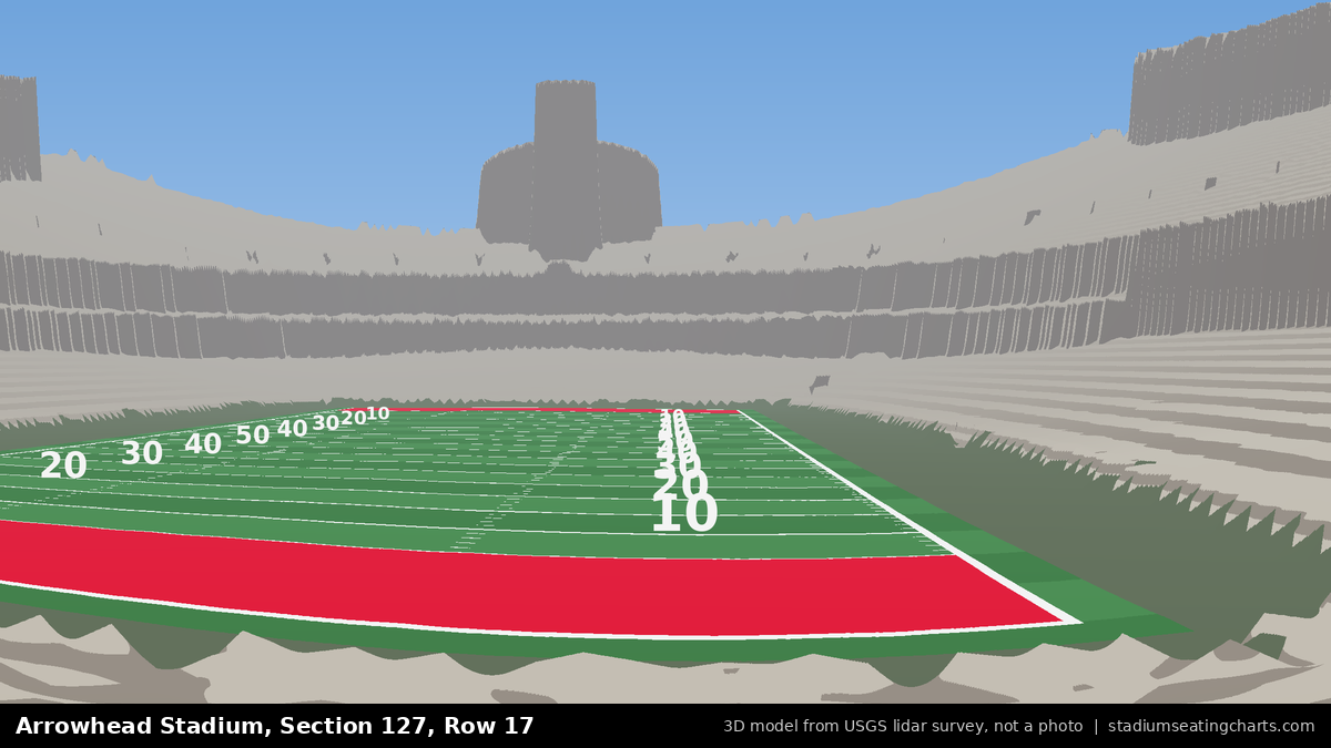 View from Arrowhead Stadium Section 127, Row 17, looking toward the field