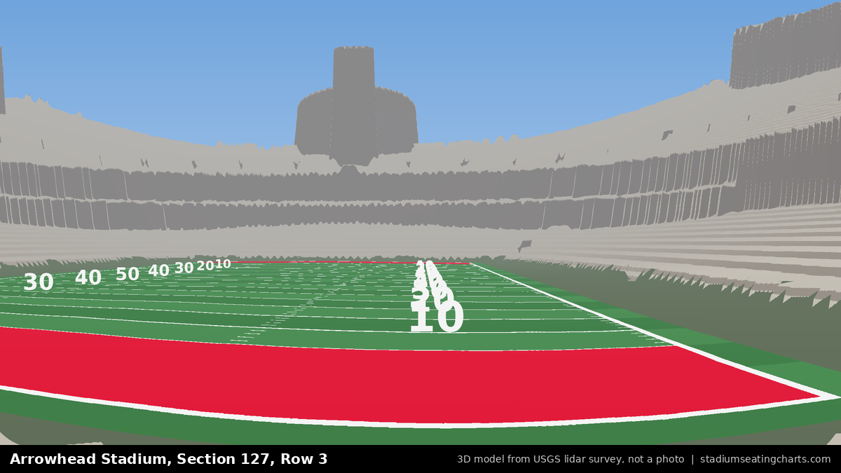 View from Arrowhead Stadium Section 127, Row 3, looking toward the field