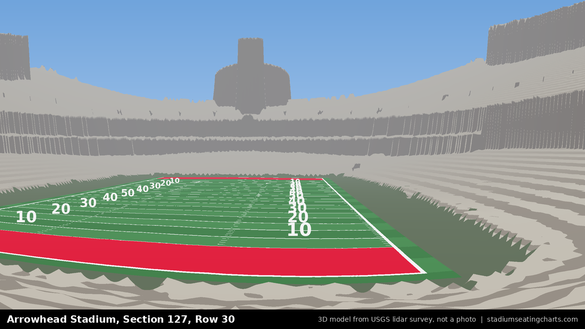 View from Arrowhead Stadium Section 127, Row 30, looking toward the field