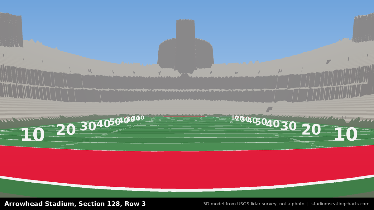 View from Arrowhead Stadium Section 128, Row 3, looking toward the field