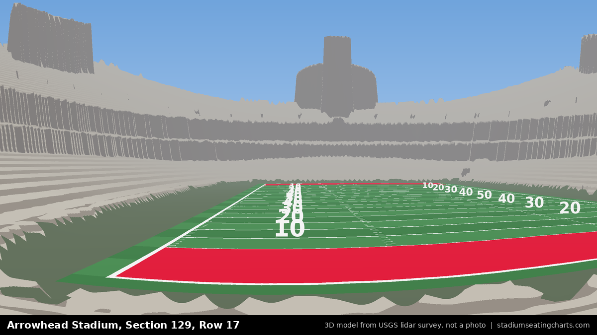 View from Arrowhead Stadium Section 129, Row 17, looking toward the field