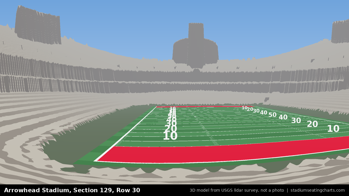 View from Arrowhead Stadium Section 129, Row 30, looking toward the field